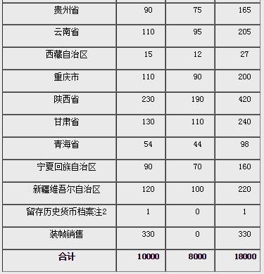 金华硬币最新爆料,揭秘设计理念与发行细节  第3张